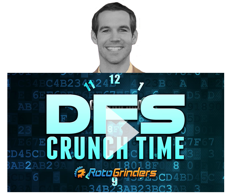 RotoGrinders MLB Premium